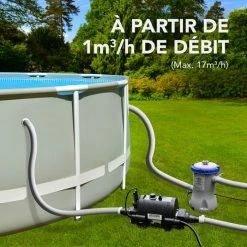 Réchauffeur De Piscine Elecro NANO 3 KW < 20 M³ -Intex Soldes Magasin rechauffeur elecro nano 3 min