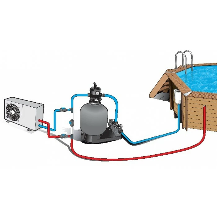 Ubbink Kit By-Pass Universel Deluxe Pour Toutes Pompe à Chaleur 2 Ubbink Kit By-Pass Universel Deluxe Pour Toutes Pompe à Chaleur – Image 2