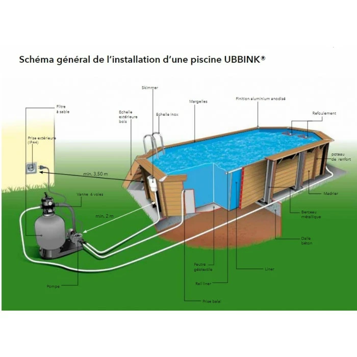 Piscine En Bois Rectangulaire Ubbink Azura 4,50 X 2,50 X 1,26 M - Liner Bleu 6 Piscine En Bois Rectangulaire Ubbink Azura 4,50 X 2,50 X 1,26 M - Liner Bleu – Image 6