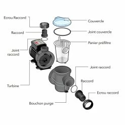 Pompe De Piscine Ubbink Poolmax TP35 5,4 M³/h -Intex Soldes Magasin schema pompe poolmax ubbink min